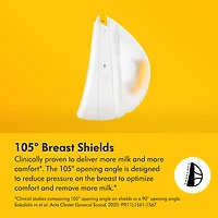 Double tire-lait portable Magic InBra de Medela