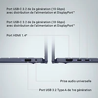 Dell 14" Touchscreen 2-in-1 Laptop - Midnight Blue (AMD Ryzen AI 7 350/16GB RAM/1TB SSD)
