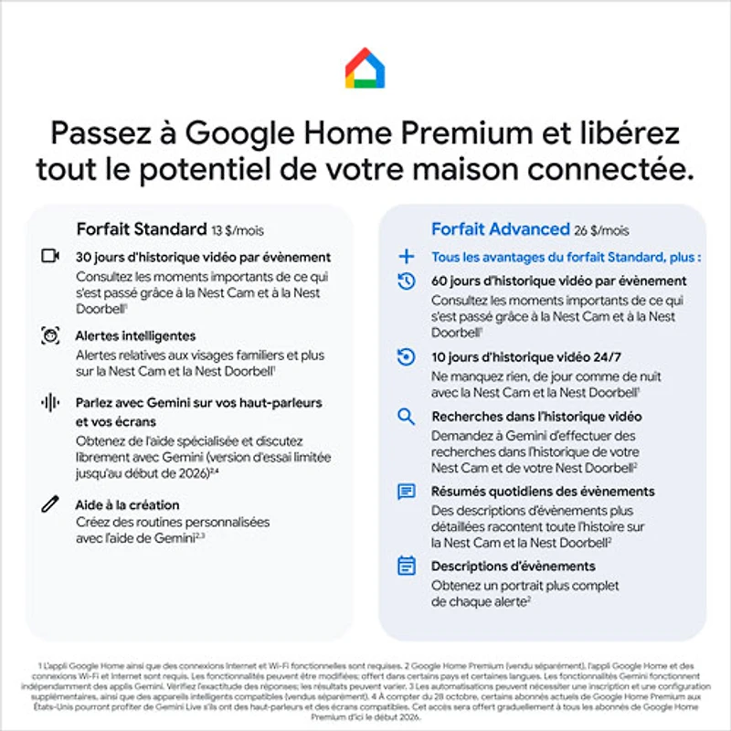 Sonnette vidéo Wi-Fi (avec fil) Google Nest (3e génération) - Neige