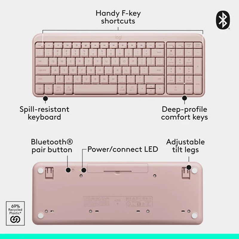 Logitech MK250 Wireless Keyboard & Mouse Combo - Rose - English