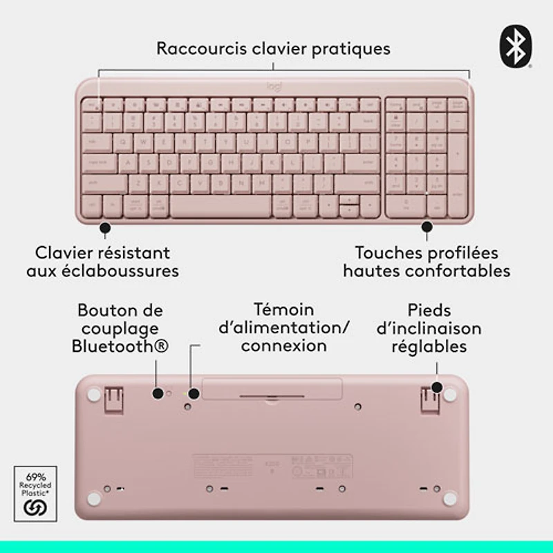 Logitech MK250 Wireless Keyboard & Mouse Combo - Rose - English
