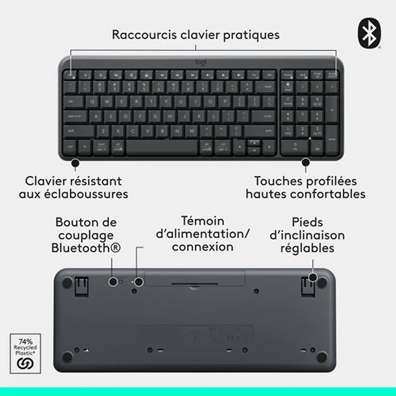 Ensemble clavier et souris sans fil MK250 de Logitech - Noir - Anglais