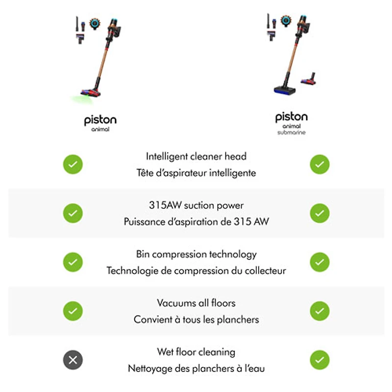 Dyson Piston Animal DS60 Cordless Bagless Stick Vacuum - Black/Bright Copper - Exclusive Retail Partner