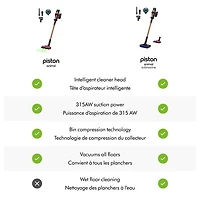 Dyson Piston Animal DS60 Cordless Bagless Stick Vacuum - Black/Bright Copper - Exclusive Retail Partner