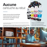 Imprimante à jet encre tout-en-un sans fil Supertank EcoTank ET-4950 d'Epson - Blanc