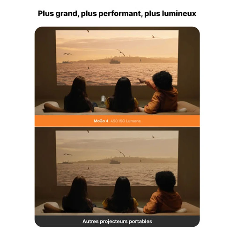 Projecteur de cinéma maison DEL HD 1080p MoGo 4 de XGIMI (WK08K)