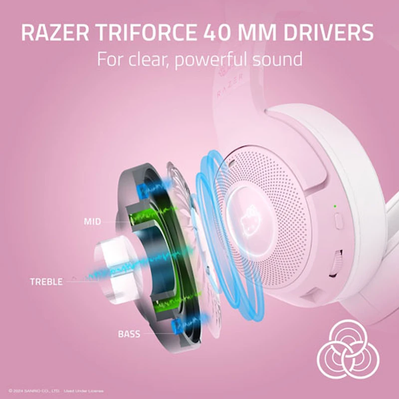 Casque de jeu sans fil BT Kraken Kitty V2 de Razer - Hello Kitty