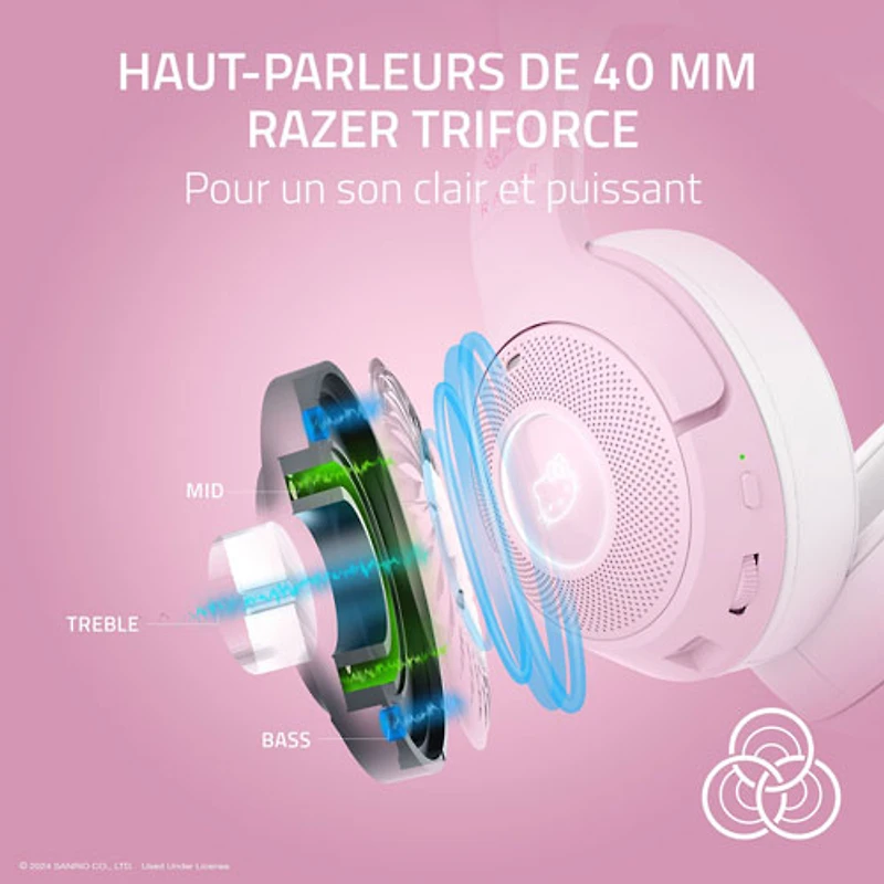 Casque de jeu sans fil BT Kraken Kitty V2 de Razer - Hello Kitty