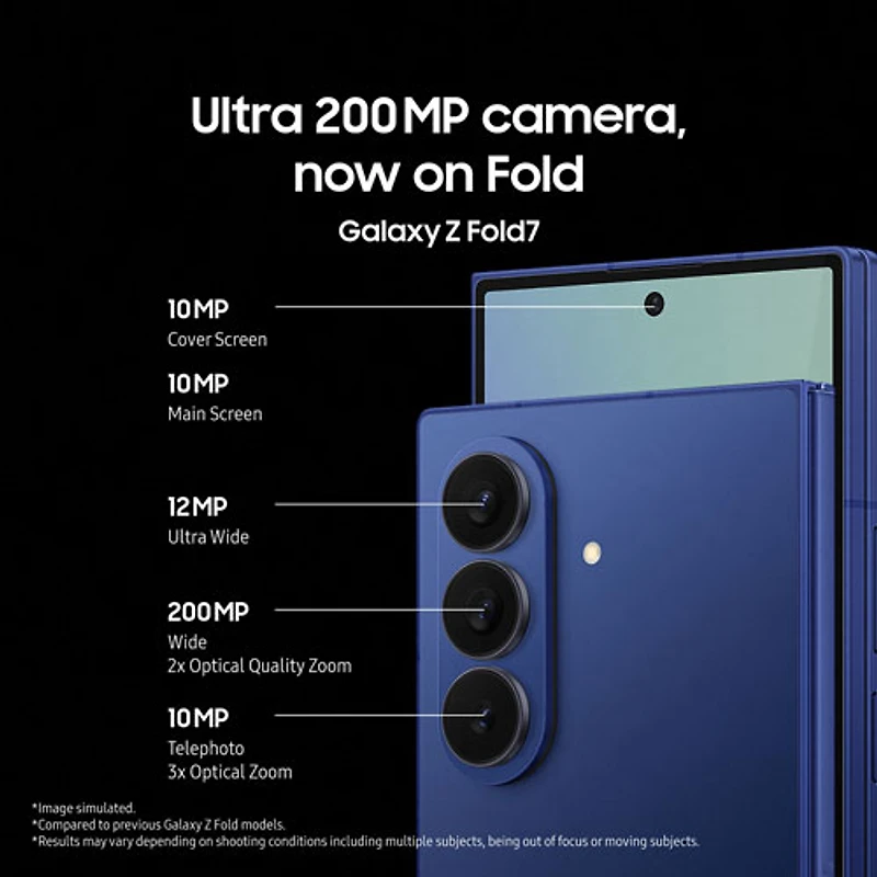 Samsung Galaxy Z Fold7 5G 256GB - Blue Shadow - Unlocked