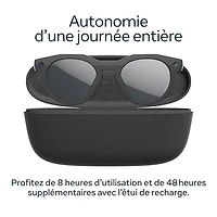 Lunettes intelligentes HSTN Meta d'Oakley avec intelligence artificielle, photo, vidéo, audio et assistant vocal - Noir/Noir polarisé Prizm