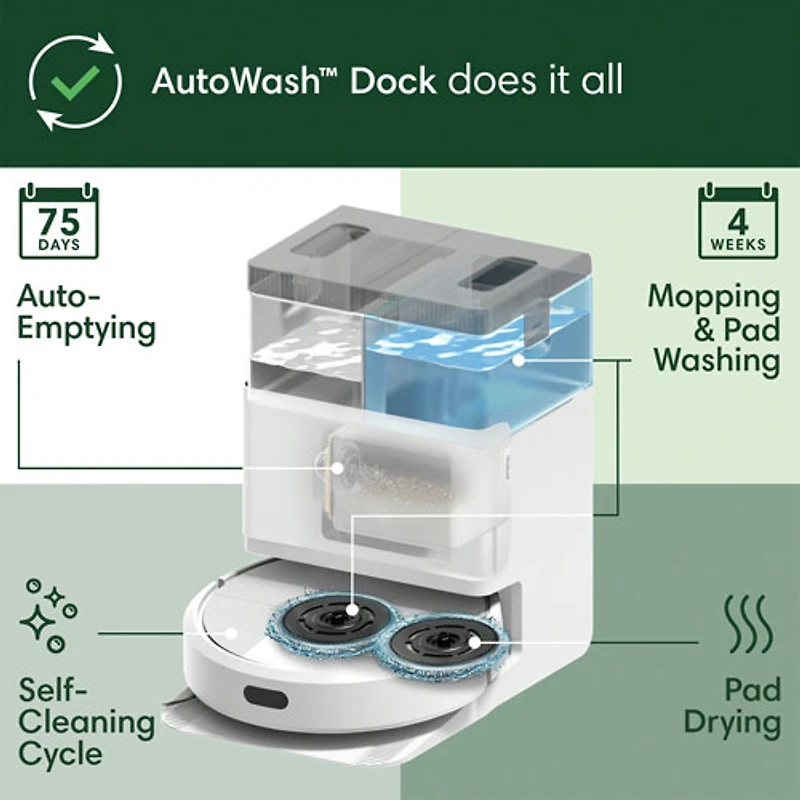 iRobot Roomba Plus 405 Combo Robot + AutoWash Dock Robot Vacuum - White