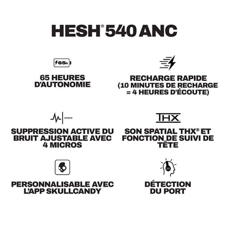 Casque d'écoute Bluetooth à suppression du bruit Hesh 540 ANC de Skullcandy - Os