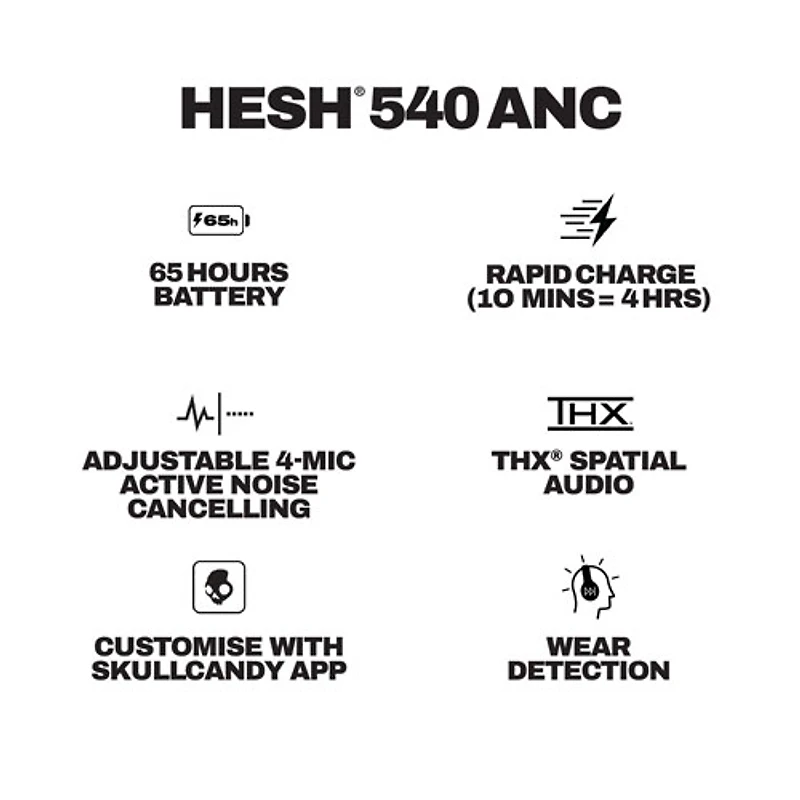 Skullcandy Hesh 540 ANC Over-Ear Noise Cancelling Bluetooth Headphones - True Black