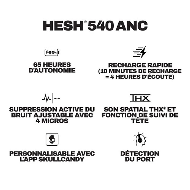 Skullcandy Hesh 540 ANC Over-Ear Noise Cancelling Bluetooth Headphones - True Black