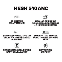 Skullcandy Hesh 540 ANC Over-Ear Noise Cancelling Bluetooth Headphones - True Black