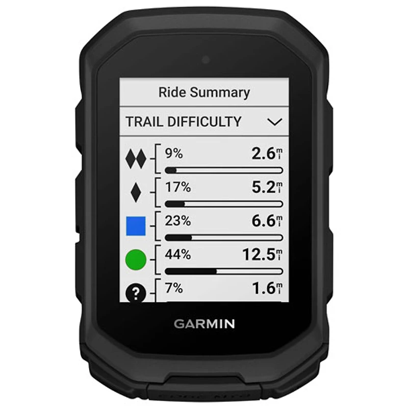 Ordinateur de vélo GPS Edge MTB de Garmin