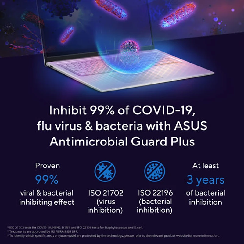 Portable de 17,3 po Vivobook d'ASUS - Bleu calme (Core 5 120U d'Intel/RAM 16 Go/SSD 1 To/Windows 11)