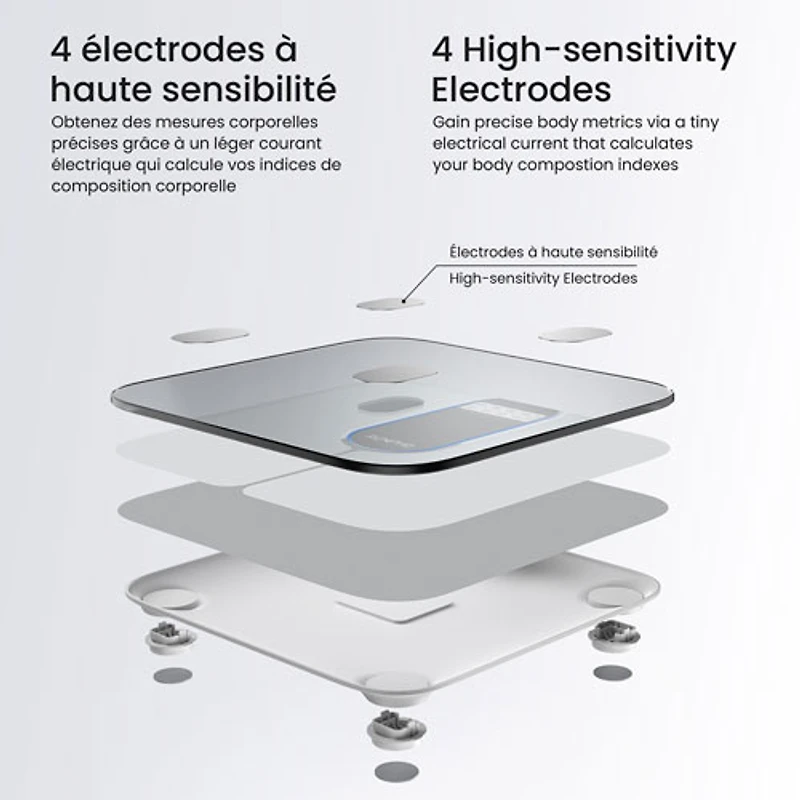 Pèse-personne intelligent Bluetooth Elis 1C de Renpho - Blanc