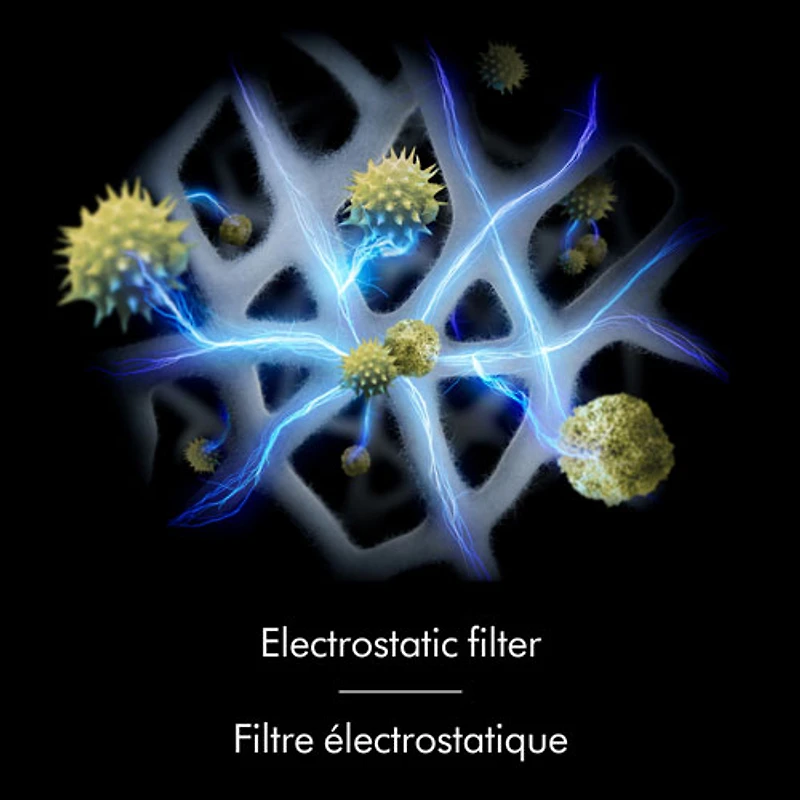 Purificateur d'air HushJet de Dyson - Blanc