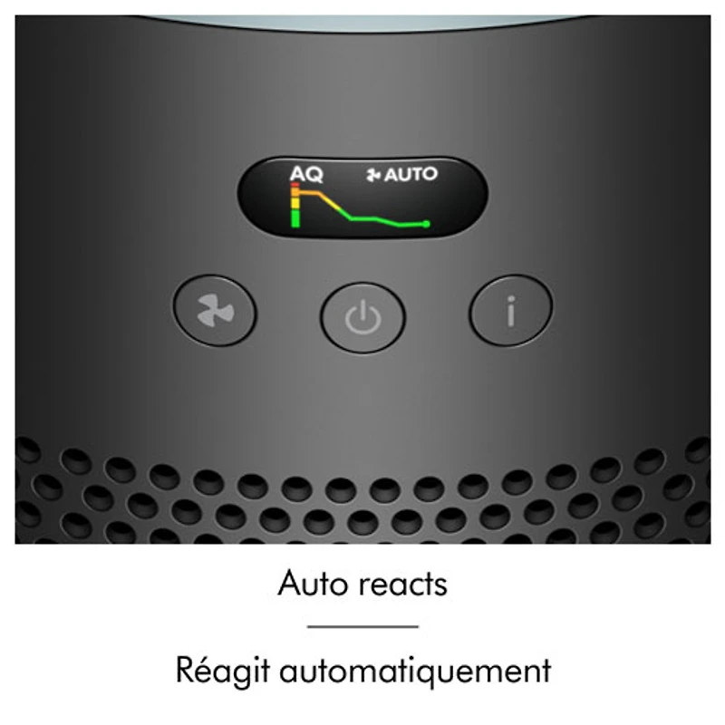 Purificateur d'air HushJet de Dyson - Blanc