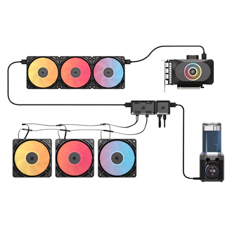 Corsair Commander Duo Lighting & ARGB Fan Controller