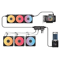 Corsair Commander Duo Lighting & ARGB Fan Controller