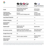 Écouteurs boutons 100 % sans fil à suppression du bruit Pixel Buds 2a de Google - Iris