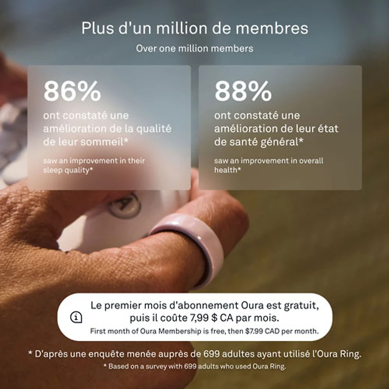 Oura Ring 4 Ceramic Sleep & Fitness Smart Ring - Petal - Size