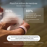 Anneau d'activité et de suivi du sommeil Oura Ring 4 en céramique - Pétale - Taille