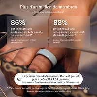 Oura Ring 4 Ceramic Smart Ring with Health, Sleep & Fitness - 45-Day Battery - Tide - Size 6