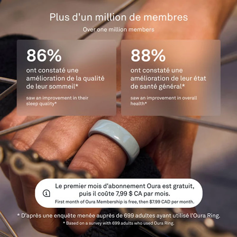Anneau d'activité et de suivi du sommeil Oura Ring 4 en céramique - Marée - Taille 7 - Partenariat exclusif de Best Buy