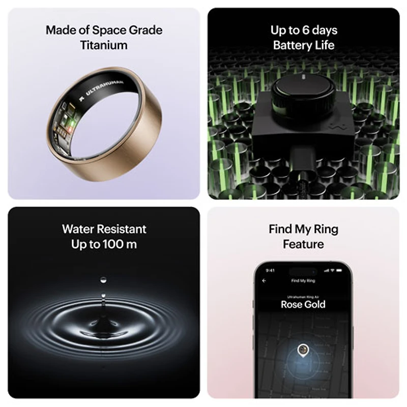 Ultrahuman Ring AIR Smart Ring with Health, Sleep & Fitness - 6 Battery - Rose Gold - Size 12