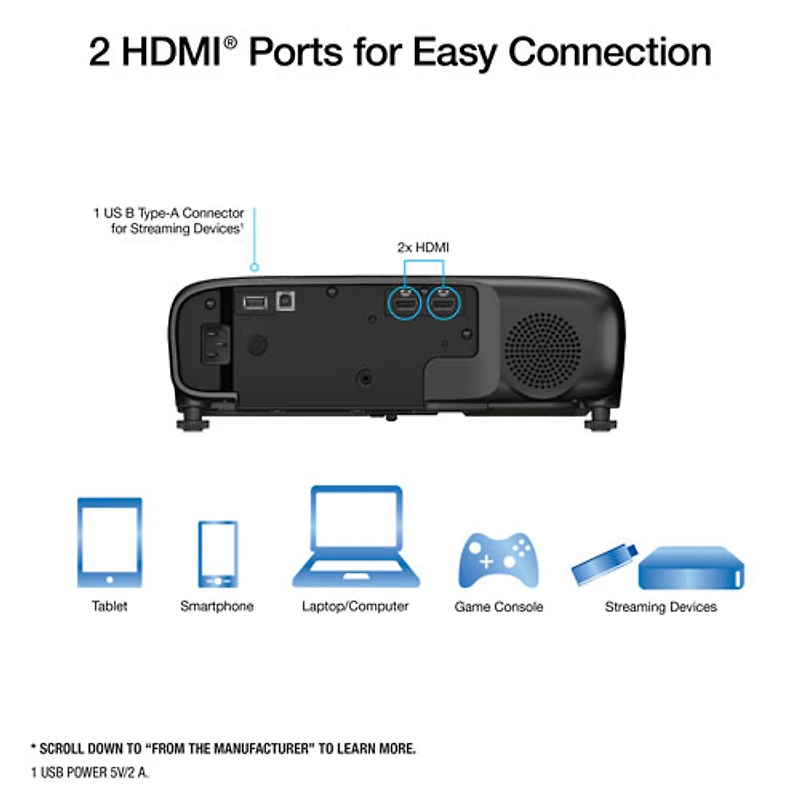 Projecteur d'entreprise DEL HD 1080p Pro EX9270 d'Epson (V11HB59120-F)