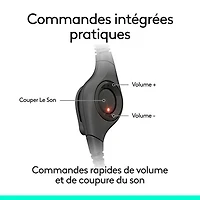 Casque d'écoute avec fil à suppression du bruit H390 de Logitech - Noir minuit
