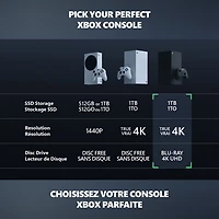 Console Xbox Series X de 1 To