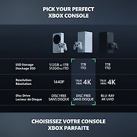 Console numérique Xbox Series X de 1 To - Édition Robot White