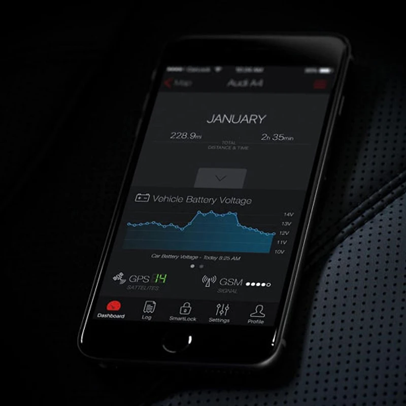 CarLock Wired 4G Car Tracker Alert System