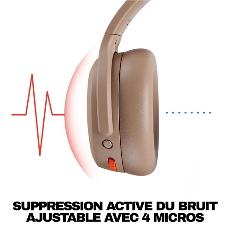 Skullcandy Crusher ANC 2 Over-Ear Noise Cancelling True Wireless Headphones - Primer