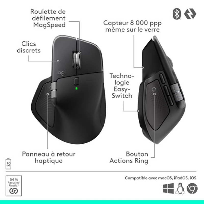 Logitech MX Master 4 Bluetooth Optical Mouse - Black - Only at Best Buy
