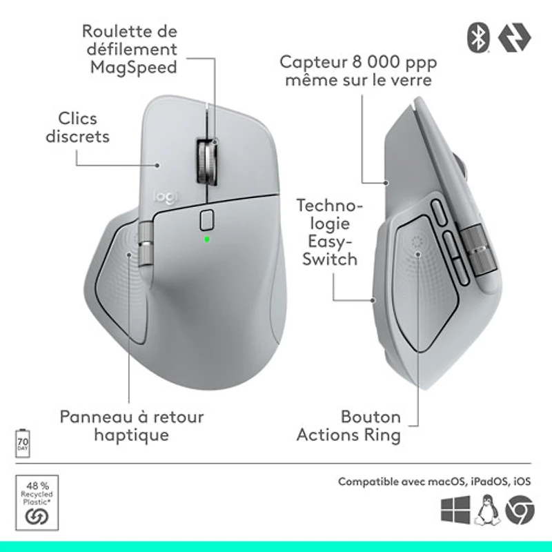 Souris optique Bluetooth MX Master 4 de Logitech avec retour haptique performant avancé - Gris pâle