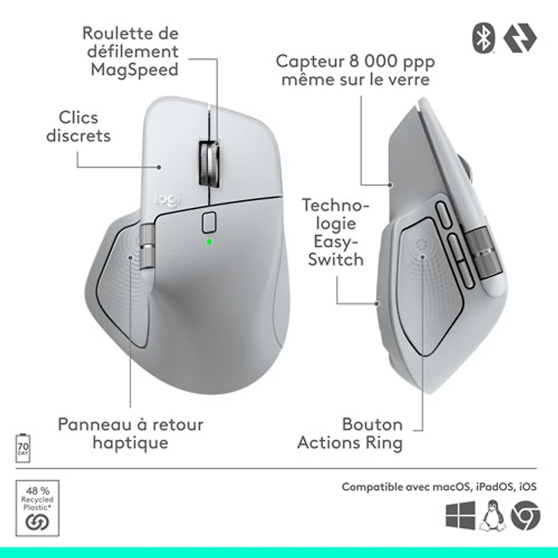 Logitech MX Master 4 Bluetooth Optical Mouse for Mac - White Silver - Only at Best Buy