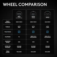 Logitech G RS50 3-Piece Sim Racing Steering Wheel System for Xbox Series X|S/Xbox One/PC