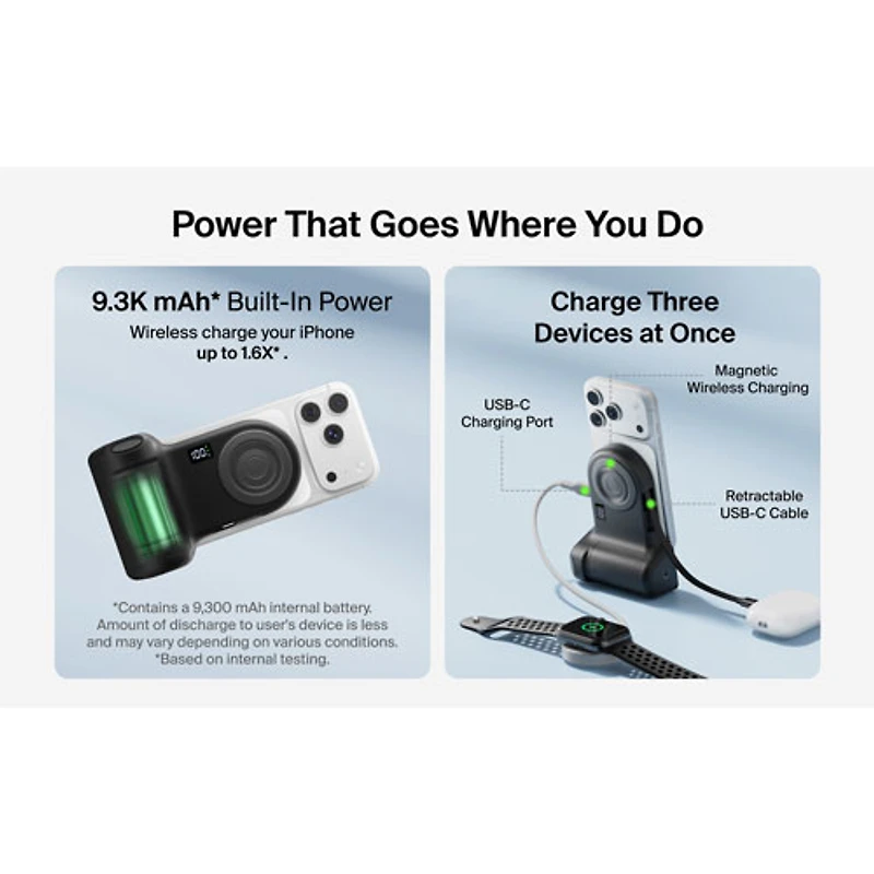 Belkin PowerGrip 9300 mAh USB-C Power Bank with USB-C Cable - Charcoal