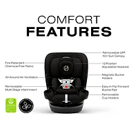 Cybex Callisto G 360 3-in-1 Convertible High-Back Booster Car Seat - Moon Black
