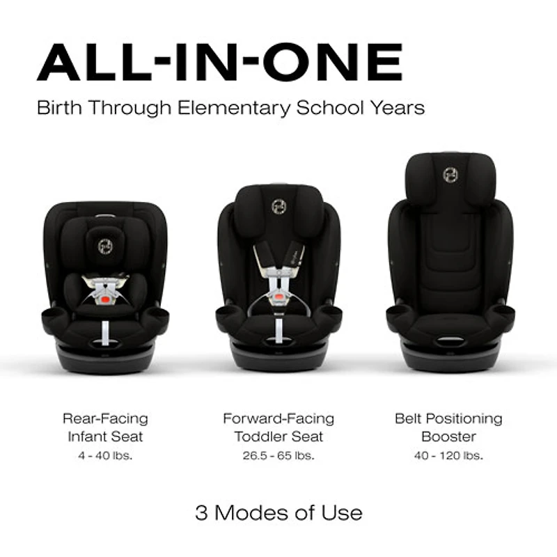 Cybex Callisto G 360 3-in-1 Convertible High-Back Booster Car Seat - Moon Black