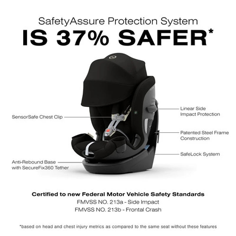 Cybex Callisto G 360 3-in-1 Convertible High-Back Booster Car Seat - Moon Black