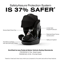 Cybex Callisto G 360 3-in-1 Convertible High-Back Booster Car Seat - Moon Black
