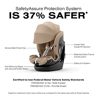 Siège rehausseur convertible à dossier haut 3-en-1 Callisto G 360 de Cybex - Beige amande
