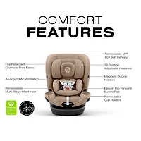 Siège rehausseur convertible à dossier haut 3-en-1 Callisto G 360 de Cybex - Beige amande