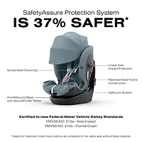 Siège rehausseur convertible à dossier haut 3-en-1 Callisto G 360 de Cybex - Bleu tempête